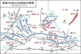 中條山戰役 中條山戰役