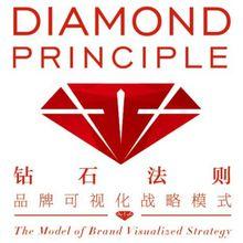 《鑽石品牌模式》