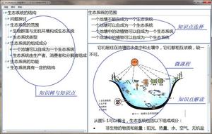知識導圖 知識導圖