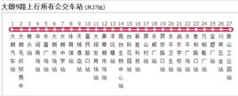 大朗公交9路 大朗公交9路