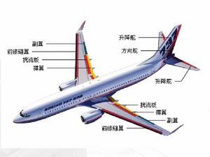 飛機[交通工具]