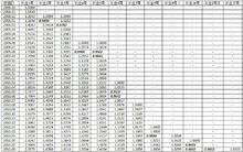 廣州長金投資管理有限公司