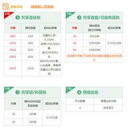 4G共享組合套餐 4G共享組合套餐