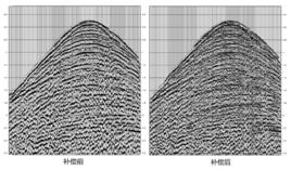 野外靜校正 野外靜校正