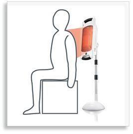 飛利浦紅外線治療儀 飛利浦紅外線治療儀