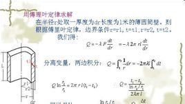 傅立葉定律 傅立葉定律