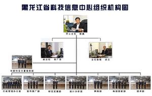 黑龍江省科技信息中心