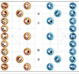 國際相棋 國際相棋