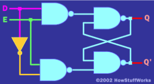 布爾邏輯搜尋 布爾邏輯搜尋