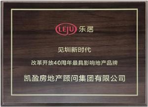 影響力地產品牌