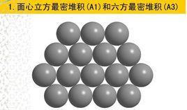最密堆積 最密堆積
