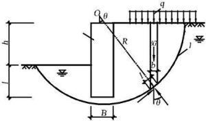建築基坑支護技術規程