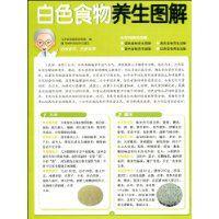白色食物養生圖解 白色食物養生圖解