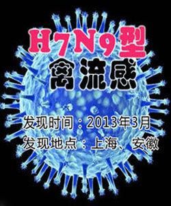 H7N9