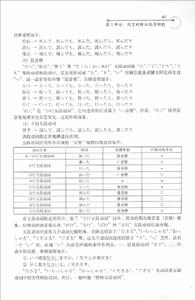 現代日語語法精解文摘