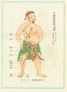 民間中醫網 民間中醫網