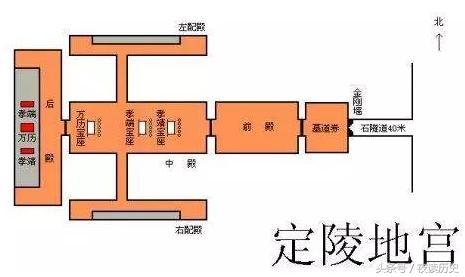 30年不上朝被視為“昏君”,發掘他的陵墓揭開了他的秘密
