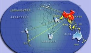 專門貿易 專門貿易