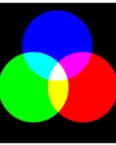 原色 原色