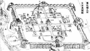 清光緒九年文水縣城圖