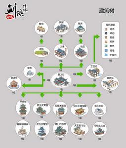 《劍俠情緣WEB》