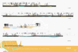 河流剖面 河流剖面