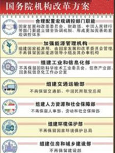國務院機構改革方案 國務院機構改革方案