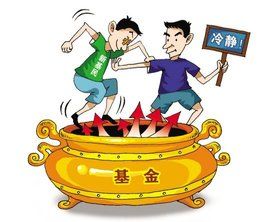 購買基金 購買基金