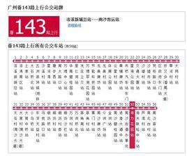 廣州公交番143路 廣州公交番143路