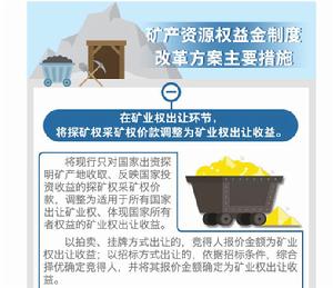國務院關於印發礦產資源權益金制度改革方案的通知 國務院關於印發礦產資源權益金制度改革方案的通知