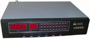 無線報警接收主機