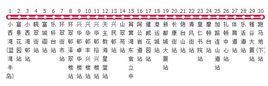 香港公交城巴a10路 香港公交城巴a10路