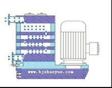 爪型乾式真空泵結構簡圖（以曌越爪泵為例）