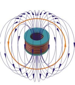 感生電場 感生電場