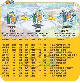 靈魂守護 靈魂守護