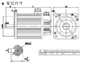 130系列伺服電機 130系列伺服電機