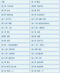 超級鑑定師 超級鑑定師