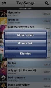 熱門歌曲 熱門歌曲