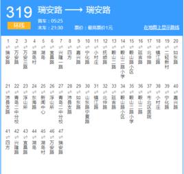 青島公交319路 青島公交319路