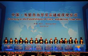 中國-東協自由貿易區