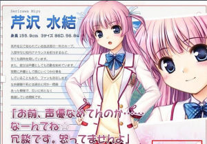 芹澤 水結(せりざわ みゆ)