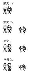 漢字演變