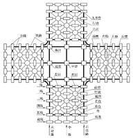 四國軍旗 四國軍旗