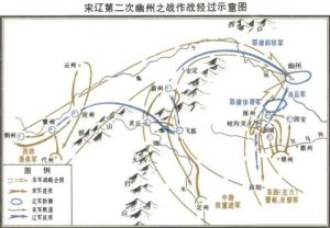 宋遼第二次幽州之戰