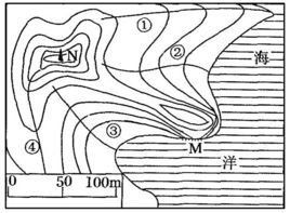 等高線地圖 等高線地圖