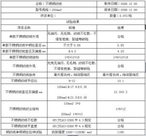 鐵道用通電鋼絲繩試驗報告單