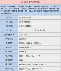批允許不良率 批允許不良率