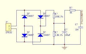 測試交流電壓和電流