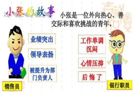 職業性格 職業性格