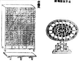 中國古代印刷史